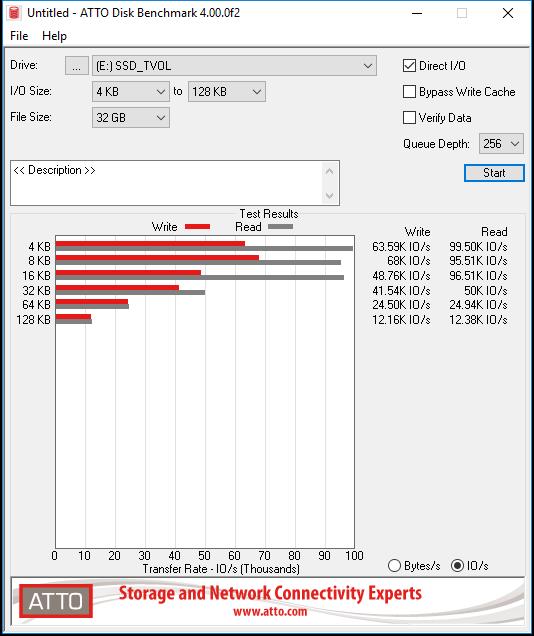 IBM Storwize Deduplication & Data Reduction Pools – Derinlemesine&nbsp;İnceleme